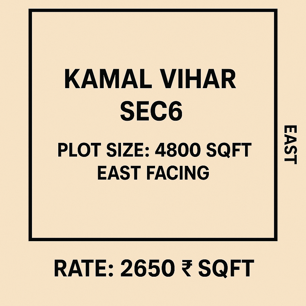 Photo of East facing plot